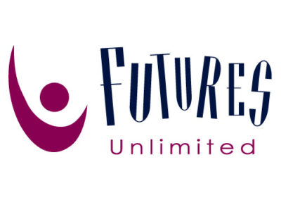 All Futures Unlimited Positions
